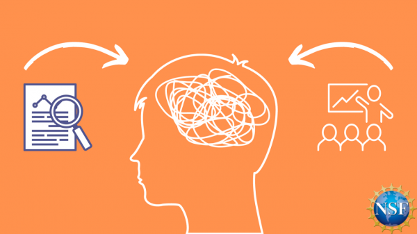 two arrows going towards a human head with a scrambled brain inside. Left side has a report and magnifying glass and right has a teacher instructing a classroom. All is in front of an orange backdrop.