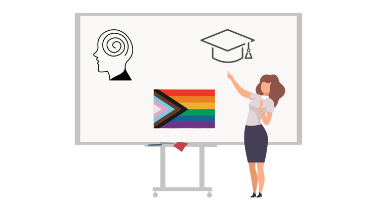 animation of a woman professor with icons of CSIs (LGBTQ, first gen graduate, and mental health) on whiteboard